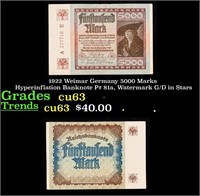 1922 Weimar Germany 5000 Marks Hyperinflation Bank