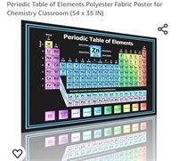 Periodic Table of Elements Polyester Vinyl Poster