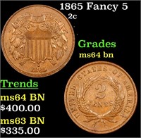 1865 Fancy 5 Two Cent Piece 2c Grades Choice Unc B