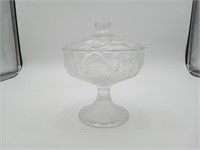 Fenton Water Lily Velvet Stain Glass Compote