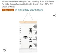 MSRP $10 Growth Chart