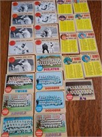 Topps 1968 Baseball Cards