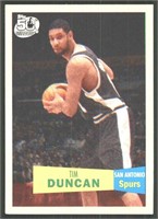 Parallel Tim Duncan San Antonio Spurs