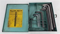 No. 667 Allen Keys for Hex Socket Screws