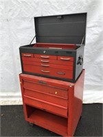 Snap On Rolling Tool Box