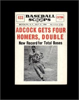 1961 Nu Card Scoops #433 Joe Adcock VG to VG-EX+