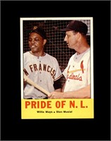 1963 Topps #138 Mays/Musial EX to EX-MT+