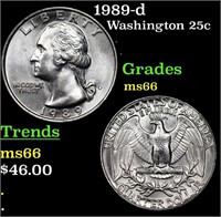 1989-d Washington Quarter 25c Grades GEM+ Unc