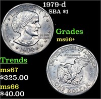 1979-d Susan B. Anthony Dollar 1 Grades GEM++ Unc