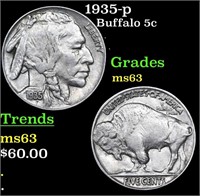 1935-p Buffalo Nickel 5c Grades Select Unc