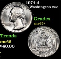 1974-d Washington Quarter 25c Grades GEM+ Unc