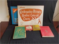 Misc Vtg Teaching Aids and games