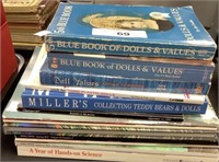 Collector’s Reference Books.