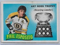 Phil Esposito Art  Ross Trophy card