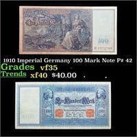 1910 Imperial Germany 100 Mark Note P# 42 Grades v