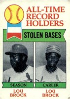 1979 Topps #415 Record Stolen Bases PR