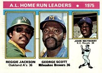 1976 Topps #194 1975 AL Home Run Leaders  vg