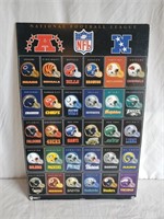 1996 NFL Team Foam Board Poster 22 x 34"