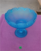 Indiana Glass Blue Satin