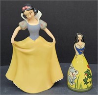 (AC) Snow White Figurine Lot Includes Disney's