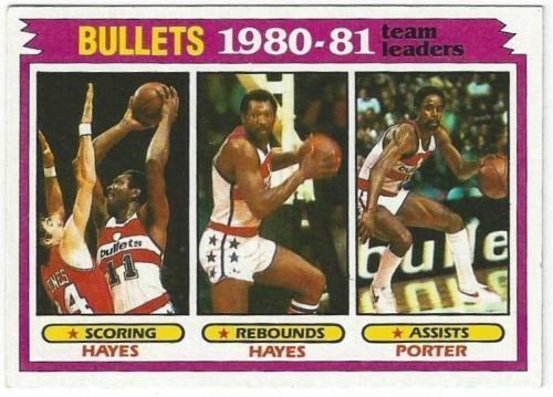 Three (3): 1981 Topps Basketball #66 Elvin Hayes