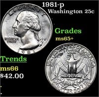 1981-p Washington Quarter 25c Grades GEM+ Unc