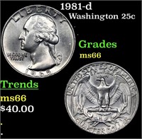 1981-d Washington Quarter 25c Grades GEM+ Unc