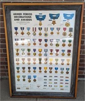 Armed Forces Declarations & Awards Framed Print