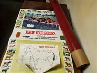 Vintage Know Your Horses poster