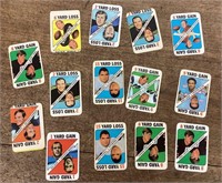 1971 Topps Football game cards