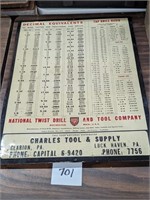 National Twist Drill Sign 16" x 23"