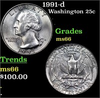 1991-d Washington Quarter 25c Grades GEM+ Unc