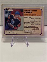 Wayne Gretzky 1981/82 Team Leaders Card