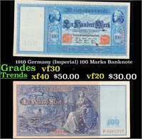 1910 Germany (Imperial) 100 Marks Banknote Grades