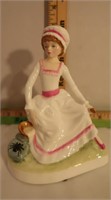1983 Royal Doulton Figurine Little Miss Muffet-6"