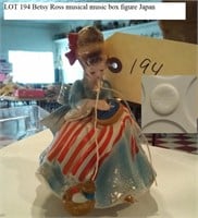 Betsy Ross figural music box marked Japan