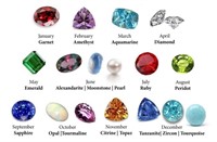 Birth-month Gemstone Chart for Client's reference
