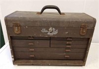 Kennedy Tool Chest