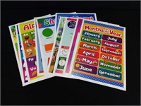 Educational Posters. 13x19