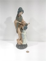 Figurine Nao Paisa par Lladro