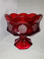 Ruby Red Coin Glass Compote