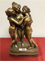 The Three Graces Brass Figure