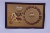 Nosler Bullets 57 Display Partners in Performance