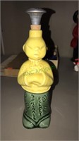 Vintage pottery Chinese man water sprinkler for