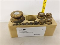 set of scale weights