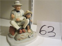 NORMAN ROCKWELL OLD MILL POND FIGURINE