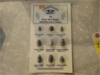 Americana Civil War Bullet Identification Guide