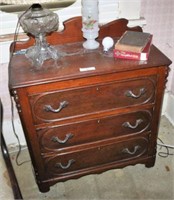 Victorian Chests