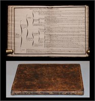 [Manuscript, Logic, Science, 18th century]