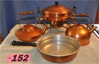 Copperware